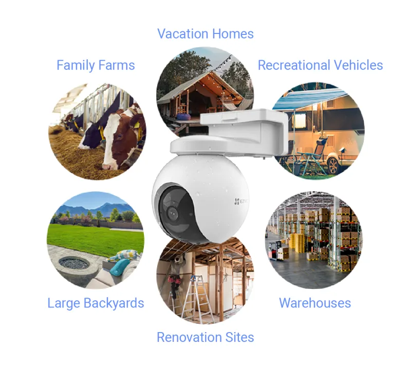 Cámara de vigilancia exterior conexión 4g, 2k con visión panorámica 360º, detección humana y seguimiento automático.