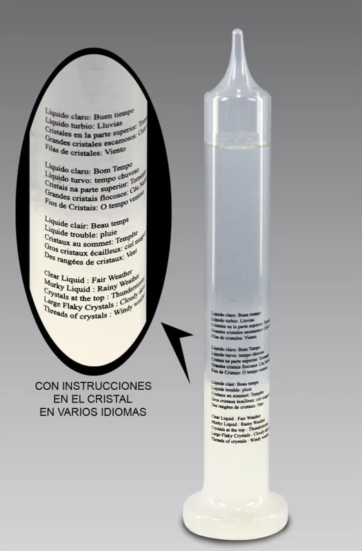 Pisapapeles medidor tormenta de vidrio - estilo clásico y útil