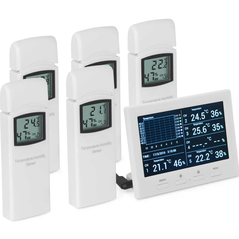 Estación meteorológica - 8 canales