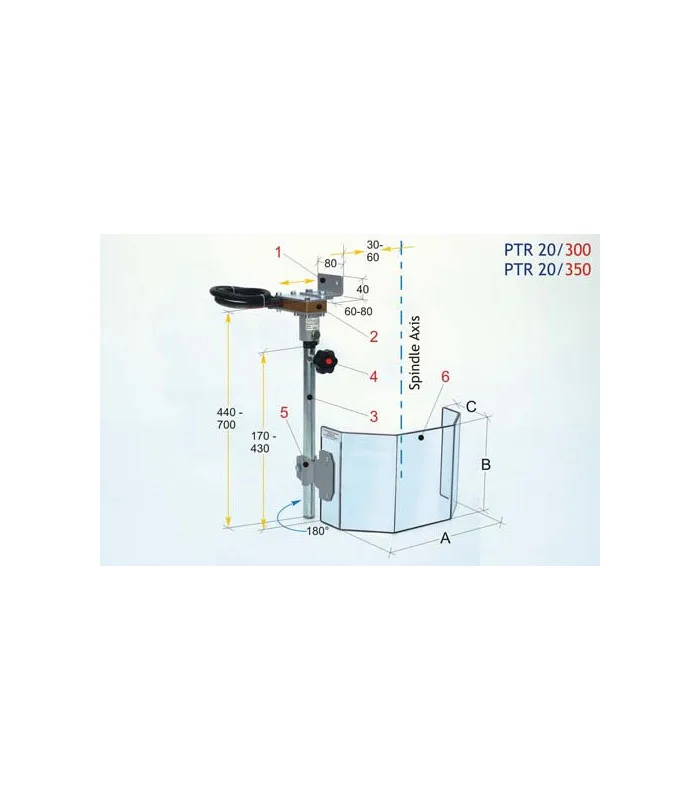 Protector para taladro radial