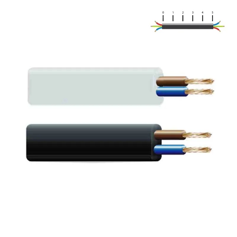 Manguera 2x1,5mm plana blanca flexible h05 vv-f (audio) euro/mts