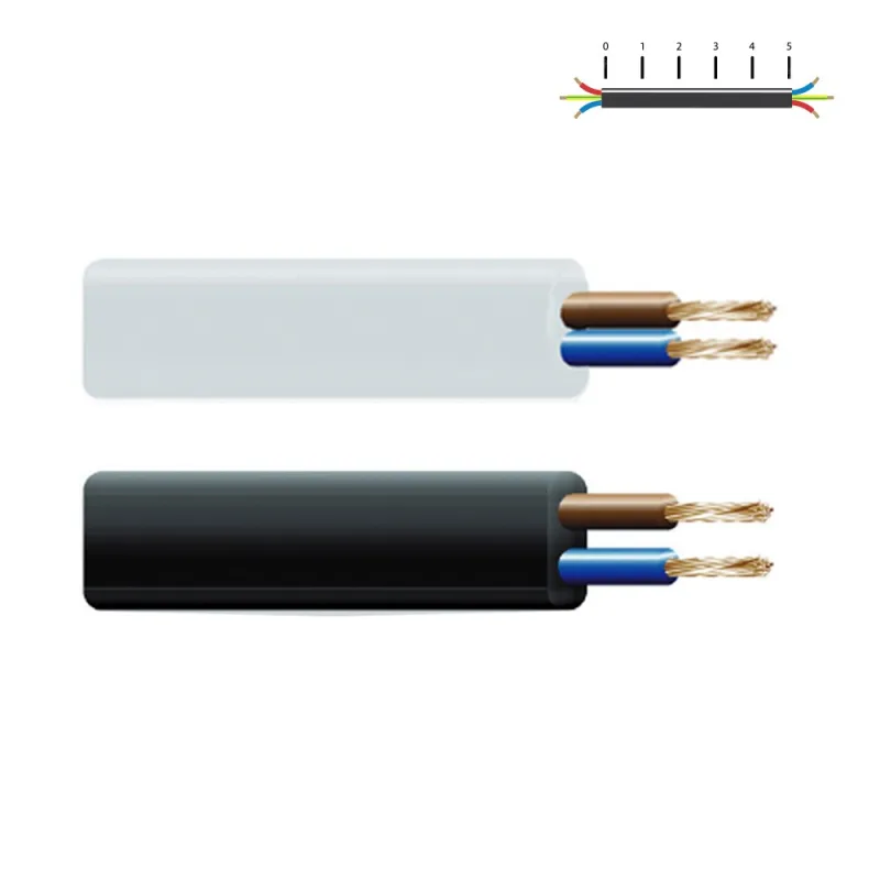 Manguera 2x0,75mm plana blanca flexible h05 vv-f (audio) euro/mts 8425998102116 10211 sediles