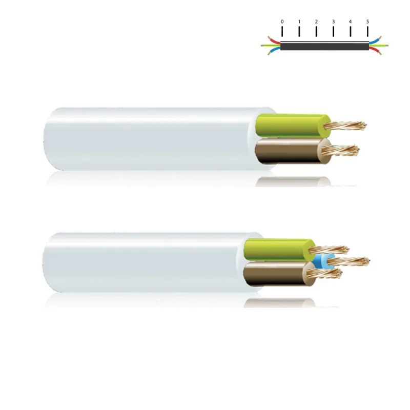 Cable manguera libre halogeno verde 5*2.5 (1 m.