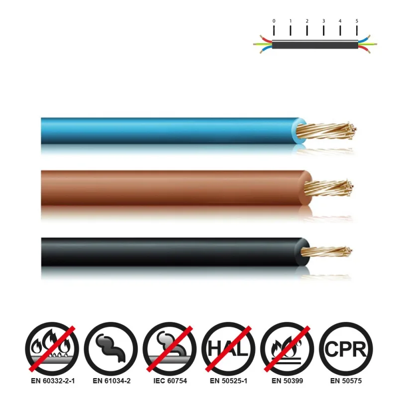 Cablecillo reforzado 6mm azul libre de halógenos euro/mts 8425998165012 16501 sediles