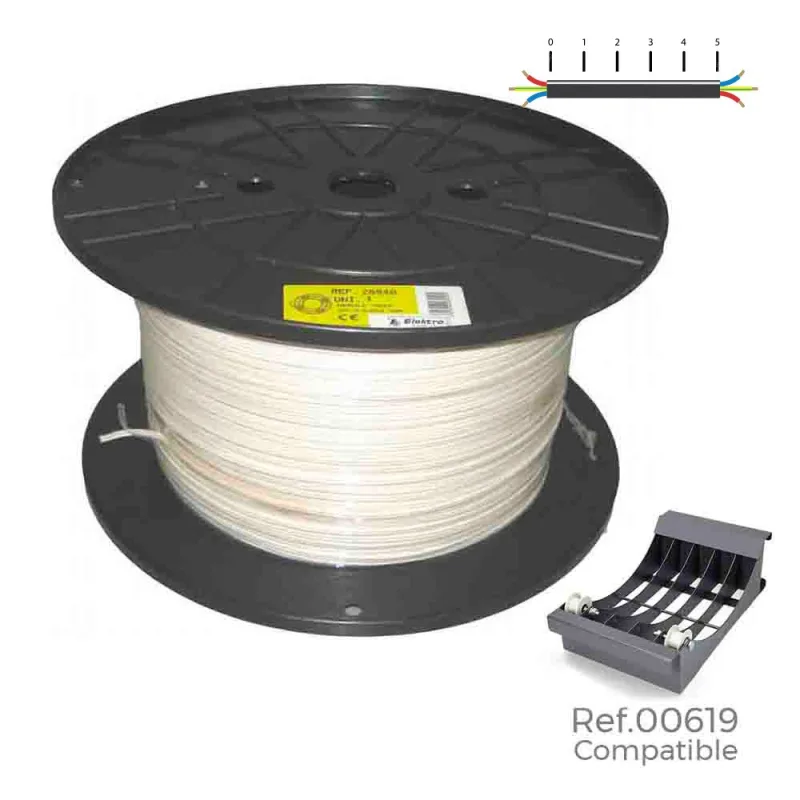 Carrete cable manguera tubular 3x1,5mm blanca 250m (bobina grande ø400x200mm) 8425998289664 28966 sediles