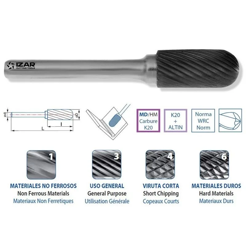 Izar 55700 - fresa rotativa metal duro norma-wrc radial 19.00x06.00 mm dent.3