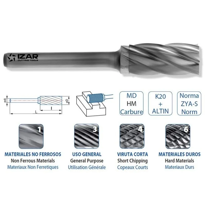 Izar 55863 - fresa rotativa metal duro norma-zya sin-corte-centro altin 12.70x06.00 mm dent.1
