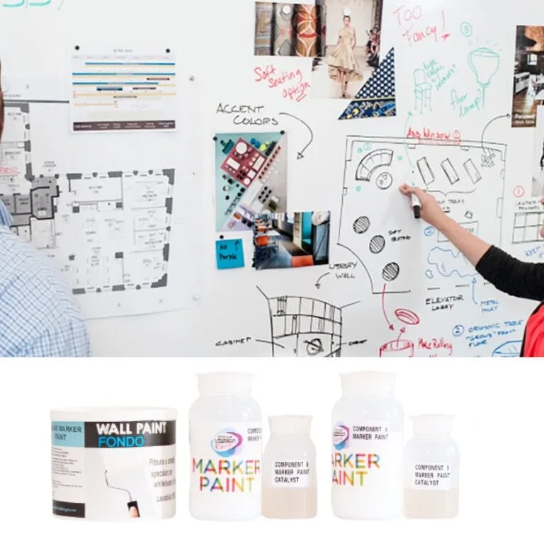 Kit de pintura blanca transparente imprimación y acabado (5 metros cuadrados)