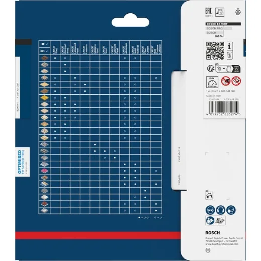 Bosch 1x Hoja de sierra circular EXPERT Fibre Cement cordless (para Tableros de fibrocemento, Ø mm, Professional Accesorios Sierras circulares de mano sin cable, Sierras circulares)