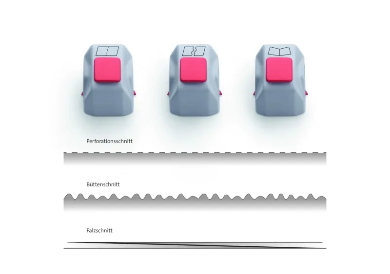 Dahle 981 Kit creativo (para Dahle 508 - Modelo 2020, 3 cabezales de corte para perforación, pliegue y corte a mano)
