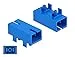 DeLOCK Acoplador de fibra óptica para PCB SC Simplex hembra a SC Simplex hembra monomodo azul