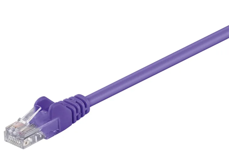 Goobay 95202 cable de red Violeta 0,25 m Cat5e U/UTP (UTP)
