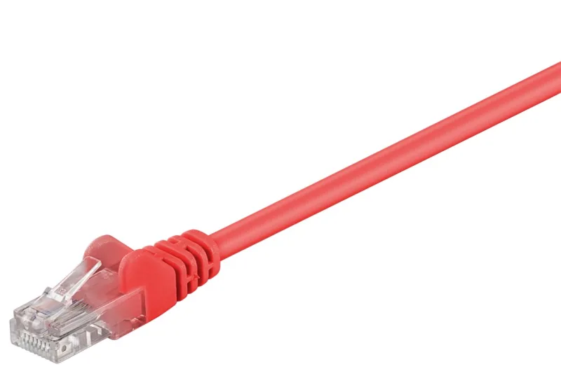 Goobay 68613 cable de red Rojo 0,25 m Cat5e U/UTP (UTP)