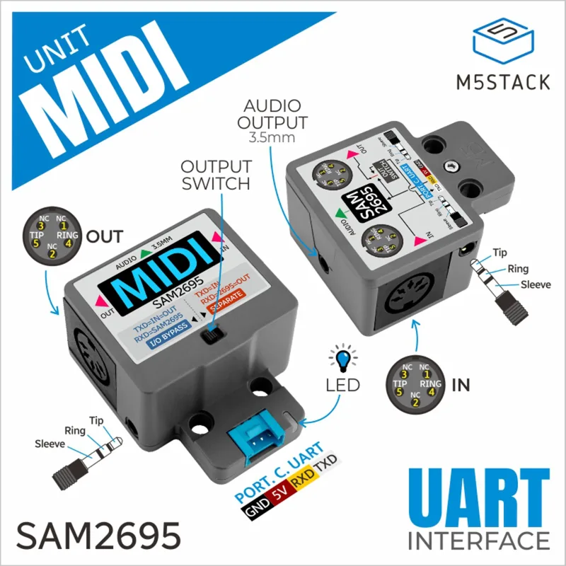 Unidad midi oficial M5Stack con conector DiN (SAM2695)